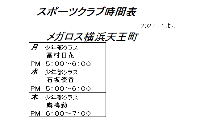 メガロス横浜天王町 キッズ空手スクール