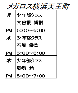 メガロス横浜天王町 キッズ空手スクール